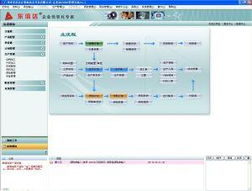 廣州市東信達(dá)計(jì)算機(jī)技術(shù)開發(fā)有限公司 深耕行業(yè)，驅(qū)動(dòng)數(shù)字化轉(zhuǎn)型