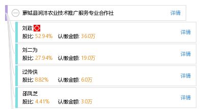 蒙城縣潤灃農業技術推廣服務專業合作社 技術賦能現代農業，服務助力鄉村振興